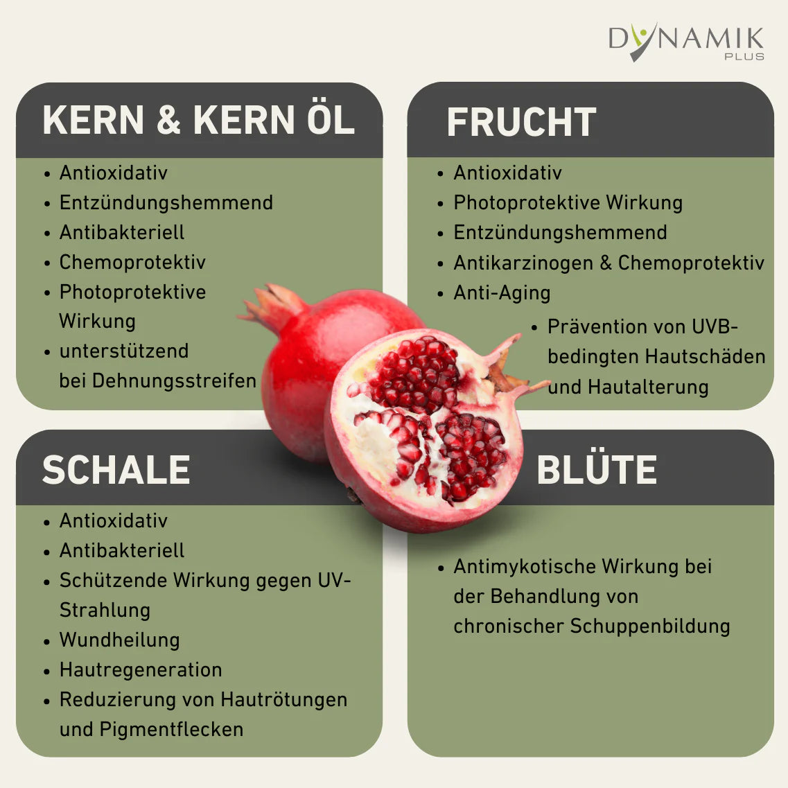 Dynamik Plus RELIFT Augenserum 15 ml