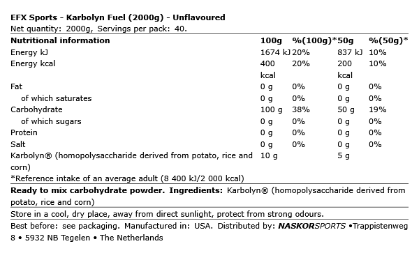 EFX Sports Karbolyn Fuel 2000g