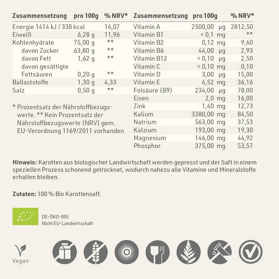 Dynamik Plus Bio Karottensaft Pulver 170g
