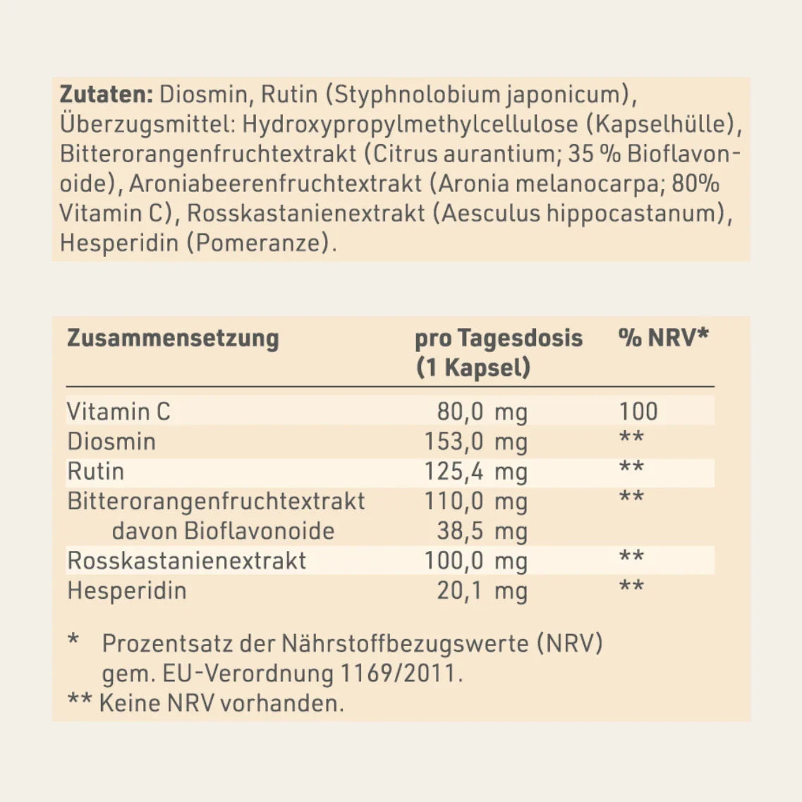Dynamik Plus Venen Vital 60 Kapseln