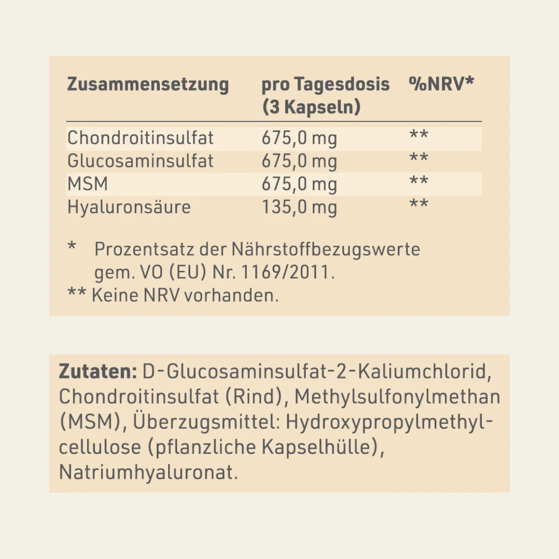 Dynamik Plus Gelenk Vital 90 Kapseln