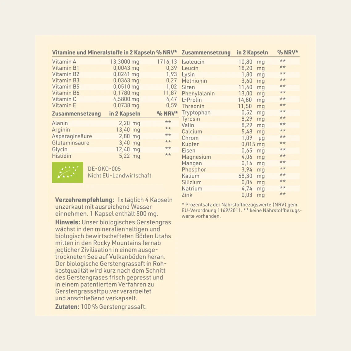 Dynamik Plus Bio Gerstensaft Kapseln 90 Kapseln