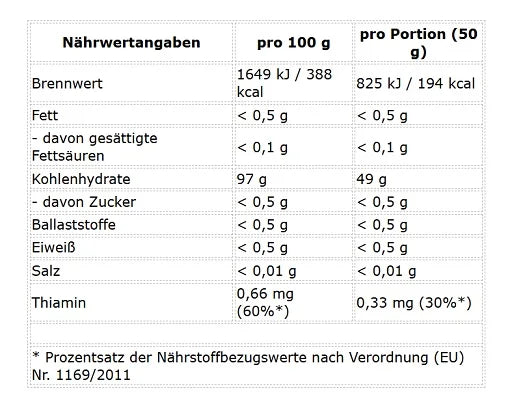 ProFuel Cyclic Dextrin Cluster Dextrin™ 1000g