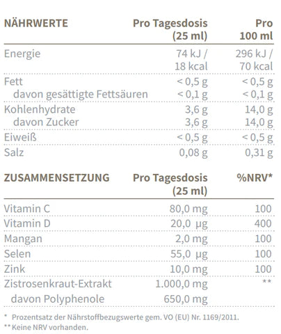 Dynamik Plus Cistus Immun 14 Shots