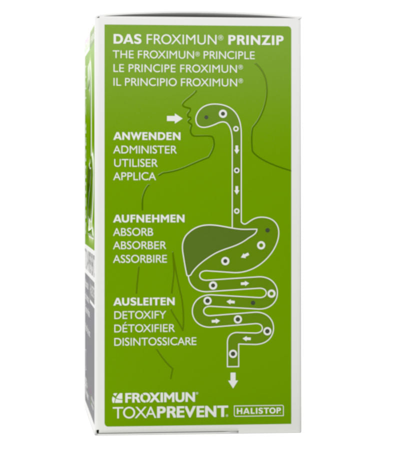 Dynamik Plus TOXAPREVENT® HALISTOP® Kautabletten (ZEOLITH)