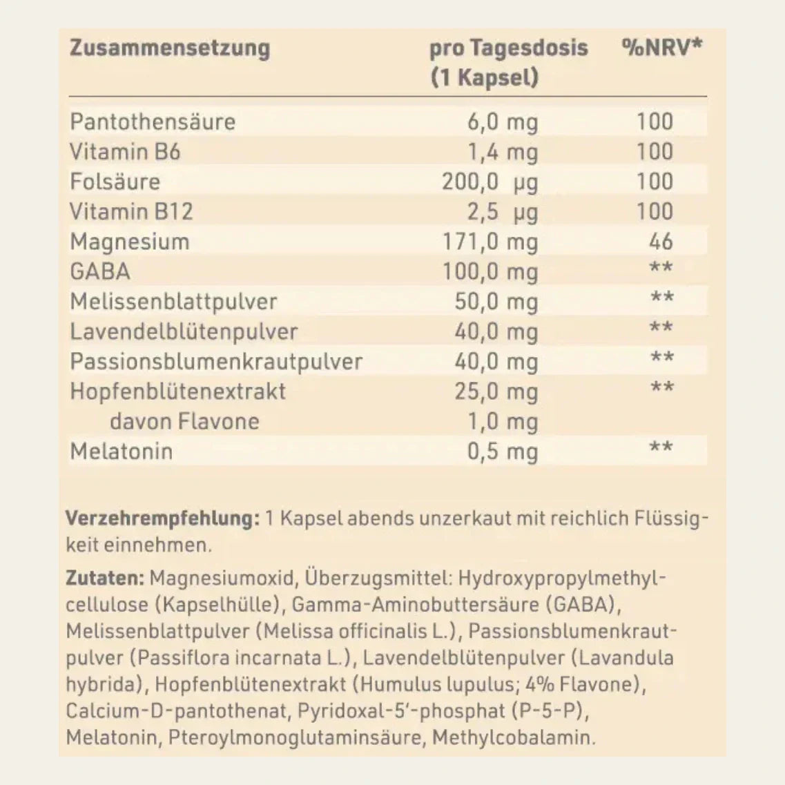 Dynamik Plus  Erholung Nacht 60 Kapseln