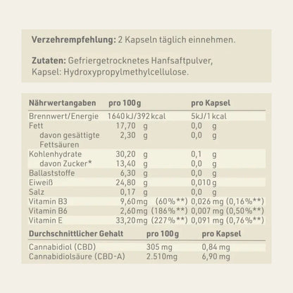 Dynamik Plus Hanfsaftpulver 90 Kapseln