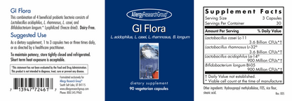 GI Flora