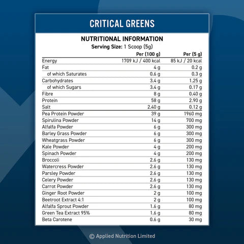 Applied Nutrition Critical Greens Daily Nutrient Boost 250g Dose