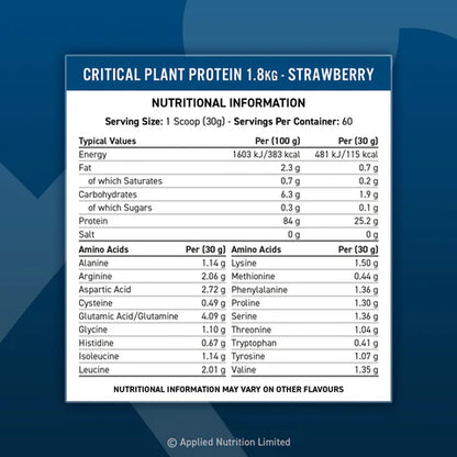 Applied Nutrition Critical Plant Protein 1800g Dose