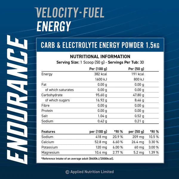 Endurance Energy Powder