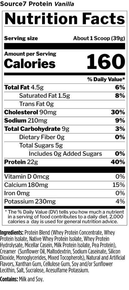 Rule1 R1 Source7 Gelato Protein 2254g Dose