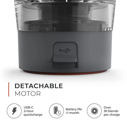 Promixx Pro Electric Shaker 600ml