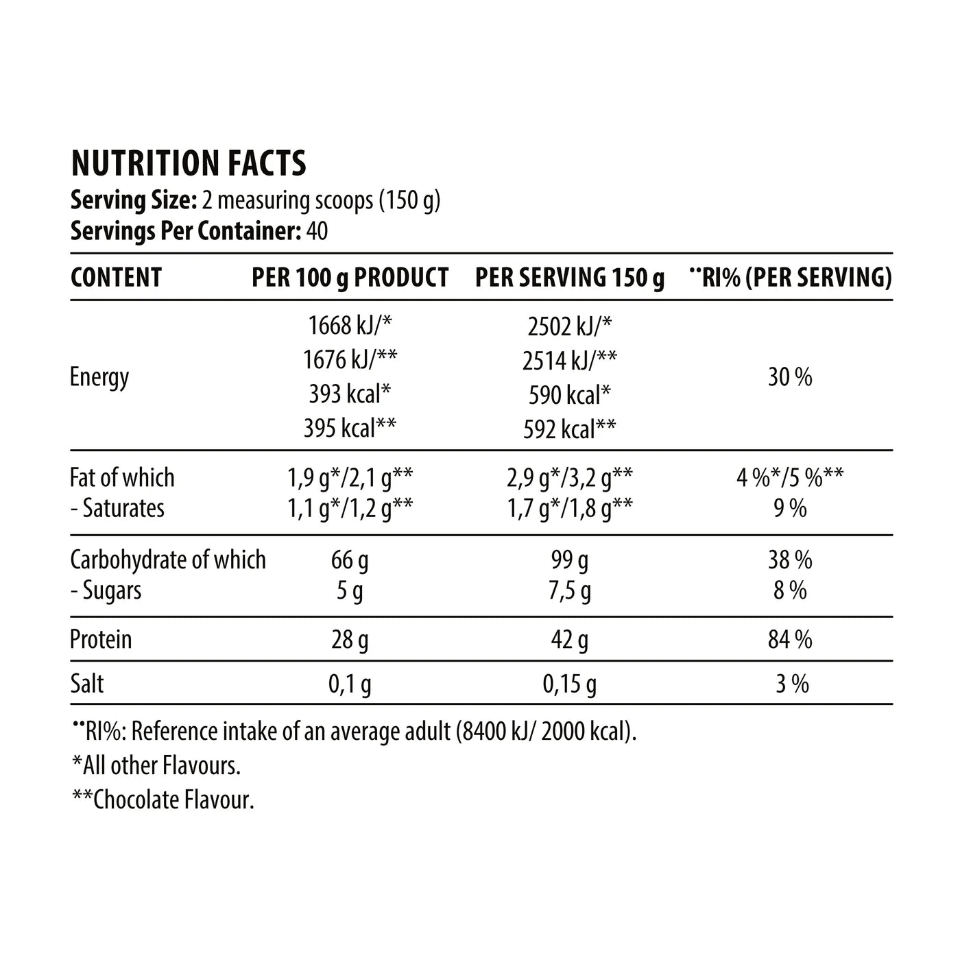 Dorian Yates Metabolic Mass Gainer 6000g