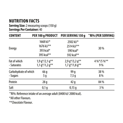 Dorian Yates Metabolic Mass Gainer 6000g