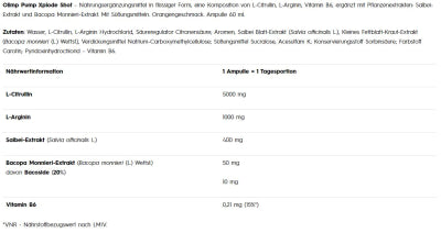 Olimp Pump Xplode Shot 9x60ml