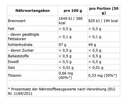 ProFuel Cyclic Dextrin Cluster Dextrin™ 1000g