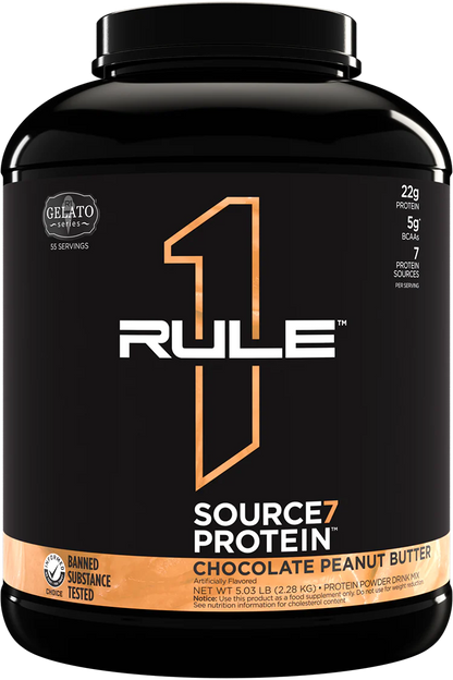 Rule1 R1 Source7 Gelato Protein 2254g Dose