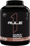 Rule1 R1 Source7 Gelato Protein 2254g Dose