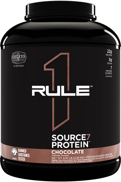 Rule1 R1 Source7 Gelato Protein 2254g Dose