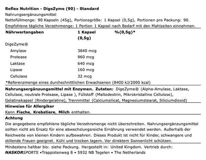 DigeZyme Enzyme