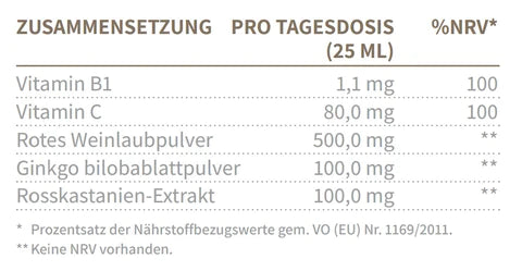 Venen Vital Flüssig