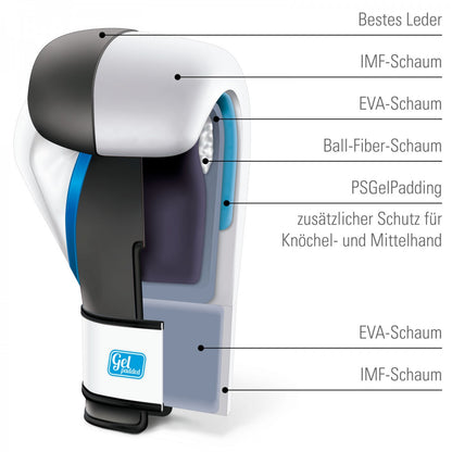 Paffen Sport Gel Boxhandschuhe für das Training
